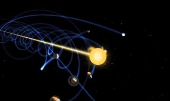 Solar System corkscrewing through space
